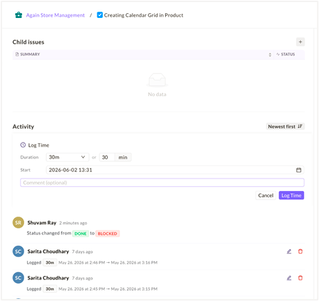 Time logged against a task over its lifecycle